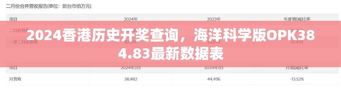 2024香港历史开奖查询,海洋科学版OPK384.83最新数据表