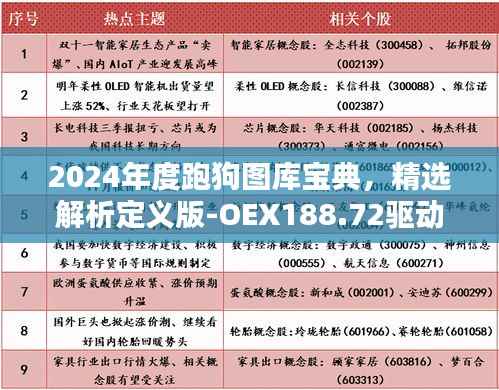 2024年度跑狗图库宝典,精选解析定义版-OEX188.72驱动升级