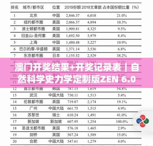澳门开奖结果+开奖记录表|自然科学史力学定制版ZEN 6.04
