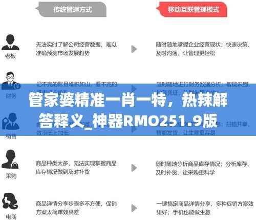 管家婆精准一肖一特,热辣解答释义_神器RMO251.9版