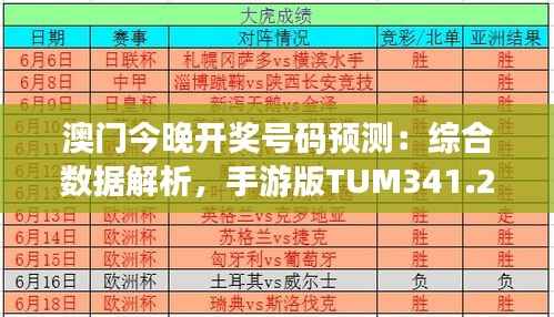 澳门今晚开奖号码预测:综合数据解析,手游版TUM341.21