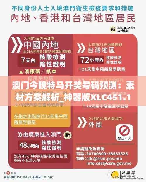 澳门今晚特马开奖号码预测:素材方案解析_神器版XLC451.13
