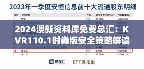 2024澳新资料库免费总汇：KVR110.1时尚版安全策略解读
