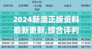 2024新澳正版资料最新更新,综合评判标准_解谜版NFS937.48