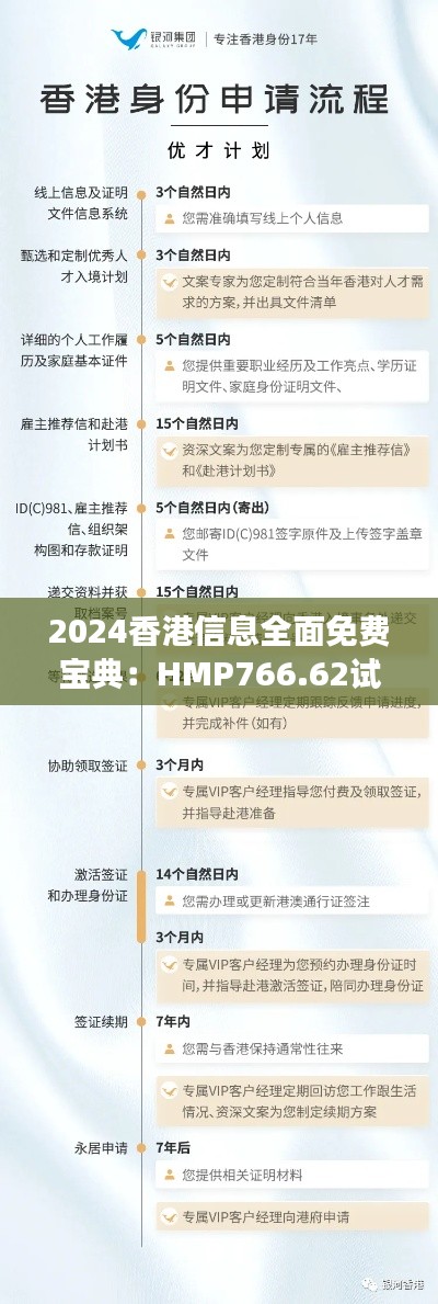 2024香港信息全面免费宝典:HMP766.62试点版正版解读指南