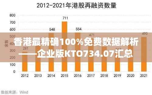 香港最精确100%免费数据解析——企业版KTO734.07汇总