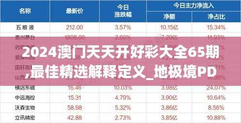 2024澳门天天开好彩大全65期,最佳精选解释定义_地极境PDG703.67
