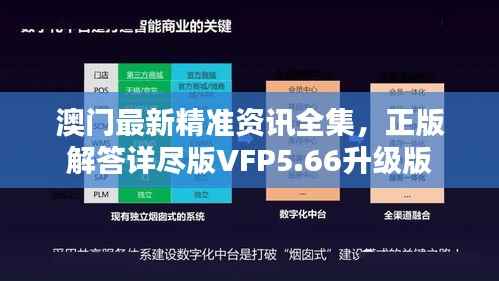 澳门最新精准资讯全集,正版解答详尽版VFP5.66升级版
