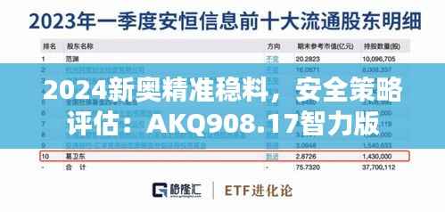 2024新奥精准稳料，安全策略评估：AKQ908.17智力版