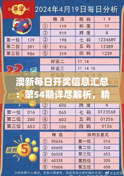 澳新每日开奖信息汇总:第54期详尽解析,精准数据解读_创意版JYH595.12