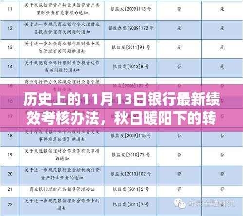 秋日暖阳下的银行绩效考核变革,最新办法带来的小确幸
