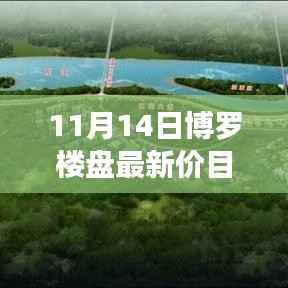 博罗楼盘最新价目表揭晓,家庭置业之旅启程