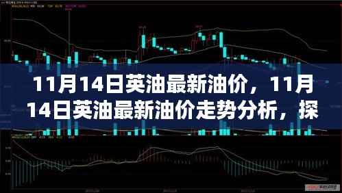 11月14日英国油价动态,最新走势分析与影响因素探讨