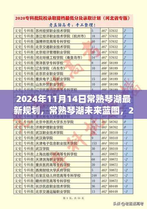 常熟琴湖未来蓝图揭秘,深度解析最新规划与未来展望(2024年11月)