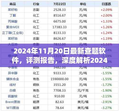 深度解析，2024年最新查题软件专业评测报告和用户视角解读