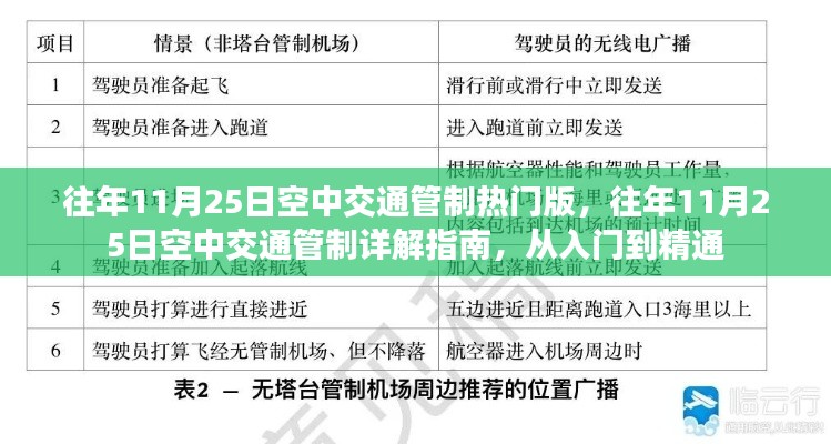 往年11月25日空中交通管制详解,从入门到精通指南