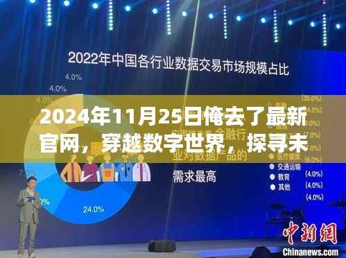 穿越数字世界,我在未来官网的奇妙之旅