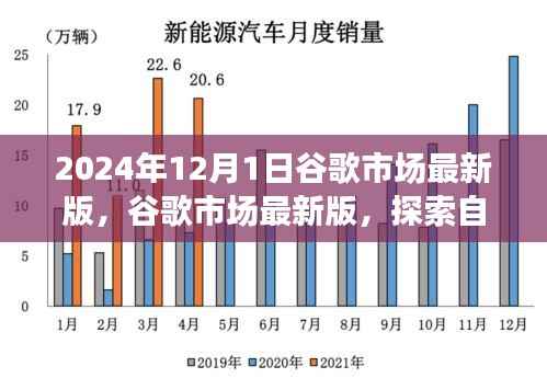 谷歌市场最新版,启程探索自然美景,寻找内心的宁静乐园