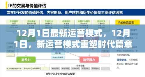 重塑时代篇章,最新运营模式解析