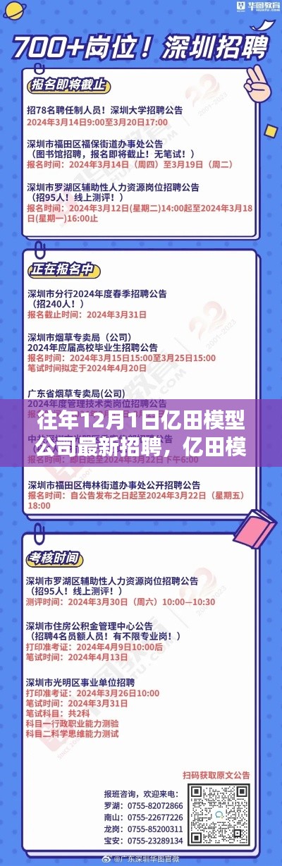 亿田模型公司历年招聘深度评测与介绍,最新招聘动态及深度分析(附历年招聘数据)