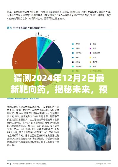 揭秘未来,预测2024年靶向药物的革命性进展与最新突破性药物猜想