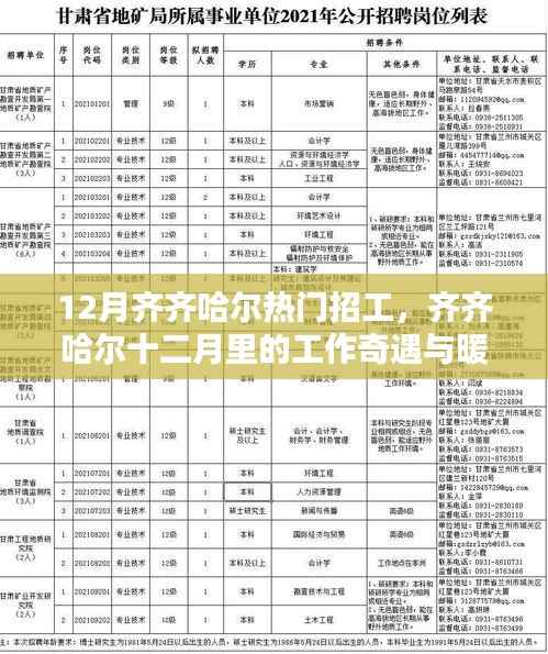 齐齐哈尔十二月招工热潮,工作奇遇与暖心友情的邂逅