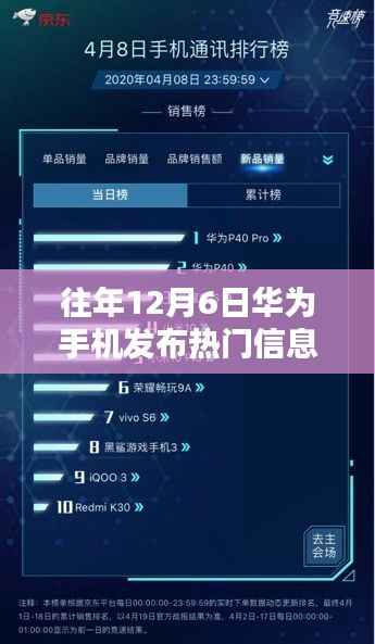 历年12月6日华为荣耀盛典,揭秘发布盛典的辉煌瞬间