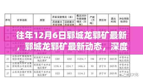 郓城龙郓矿最新动态深度解读,历年12月6日重要进展回顾