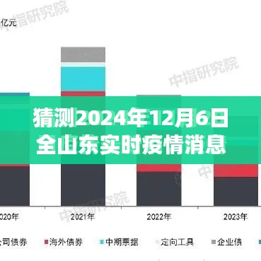 2024年12月6日山东疫情实时动态分析与预测