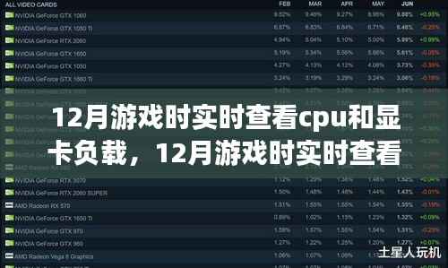 12月游戏实时查看CPU与显卡负载全面评测与深度介绍