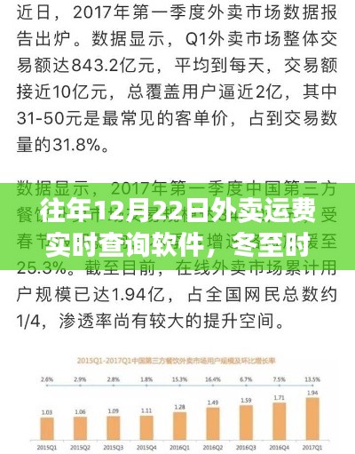 冬至智能外卖运费实时查询软件的革命性变革体验日，12月22日实时查询软件介绍
