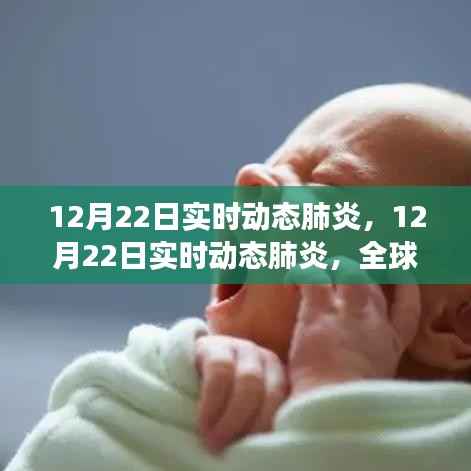 全球最新进展,肺炎实时动态更新概览(12月22日)