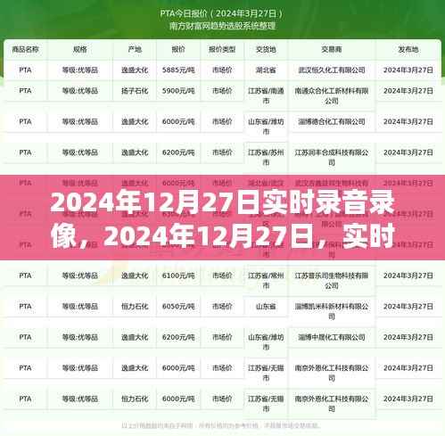 实时录音录像的时代印记,定格在2024年12月27日的记忆