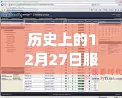 揭秘历史上的重要时刻，服务器功耗实时采集软件的诞生与发展历程（附重磅推出信息）