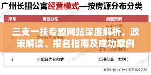 三支一扶专题网站深度解析，政策解读、报名指南及成功案例分享