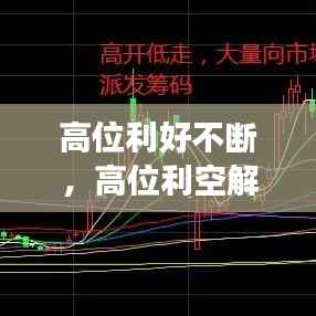 高位利好不断，高位利空解读 