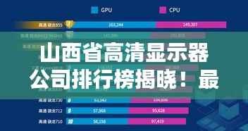 山西省高清显示器公司排行榜揭晓!最新排名榜单一网打尽