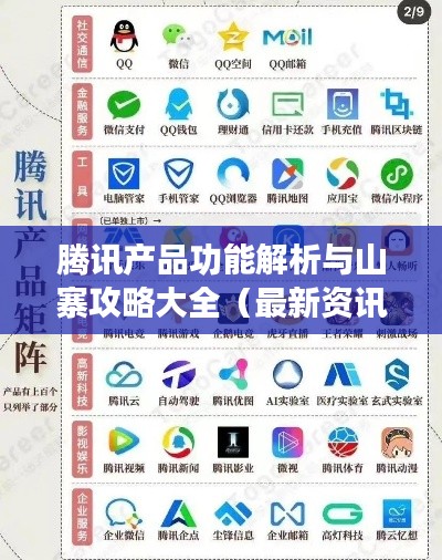 腾讯产品功能解析与山寨攻略大全(最新资讯)