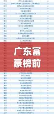 广东富豪榜前十揭秘，岭南商界之星闪耀榜单