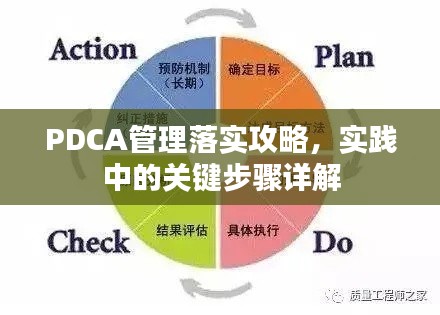 PDCA管理落实攻略，实践中的关键步骤详解