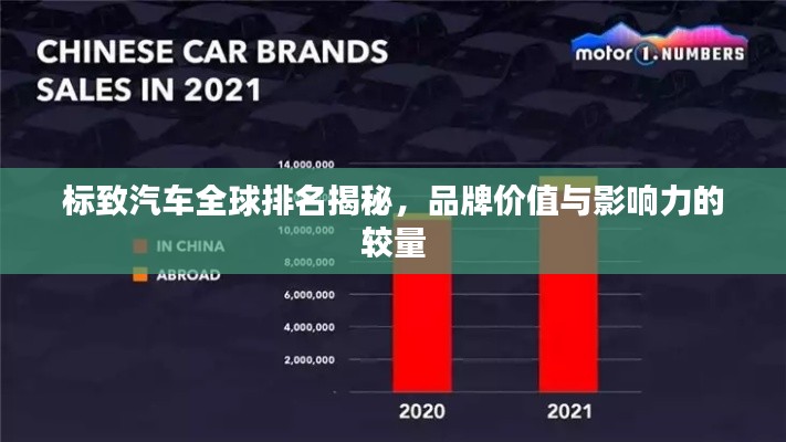标致汽车全球排名揭秘，品牌价值与影响力的较量