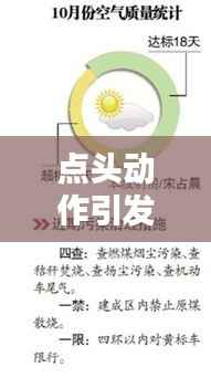 点头动作引发的头晕,成因解析与防治方法探讨