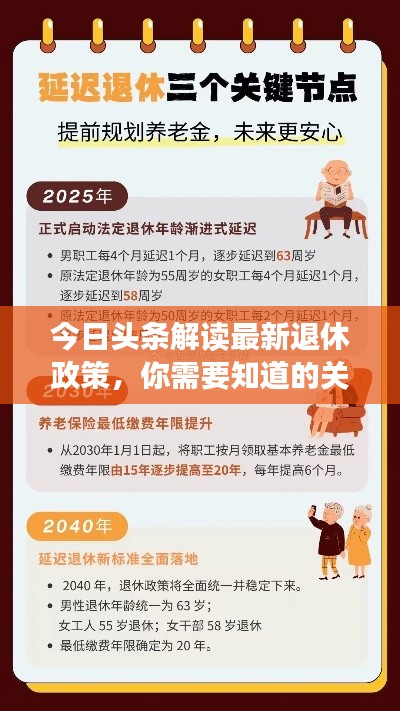今日头条解读最新退休政策,你需要知道的关键信息!
