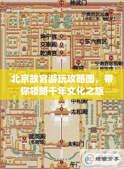 北京故宫游玩攻略图,带你领略千年文化之旅