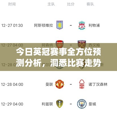 今日英冠赛事全方位预测分析，洞悉比赛走势，最新动态一网打尽！