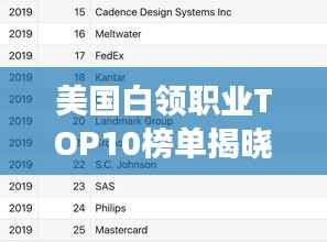 美国白领职业TOP10榜单揭晓!这些职业为何成为职场精英的首选?