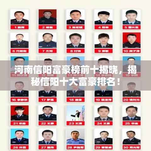 河南信阳富豪榜前十揭晓,揭秘信阳十大富豪排名!