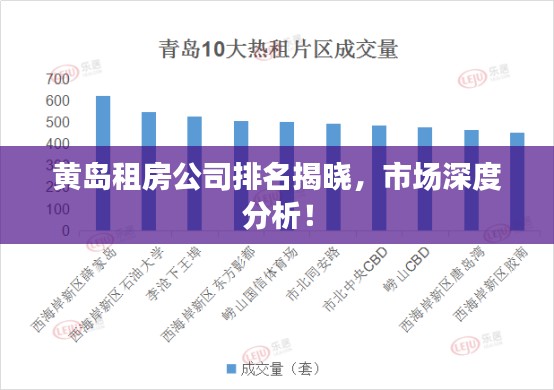 黄岛租房公司排名揭晓，市场深度分析！