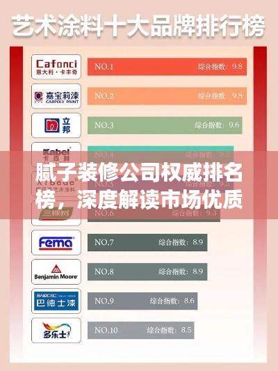 腻子装修公司权威排名榜,深度解读市场优质选择!